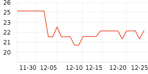 �ΰ��ǻ���¼���ʷ�۸�