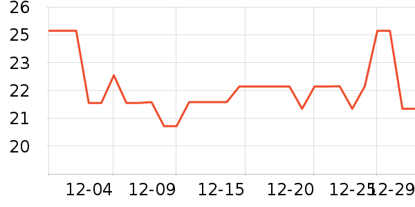 �ΰ��ǻ���¼���ʷ�۸�