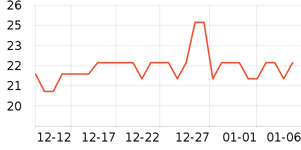 �ΰ��ǻ���¼���ʷ�۸�