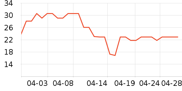 �ɿڿ���������ʷ�۸�