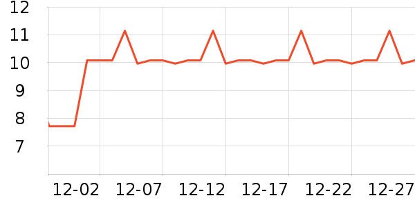 �ѽ�ʿ������ʷ�۸�