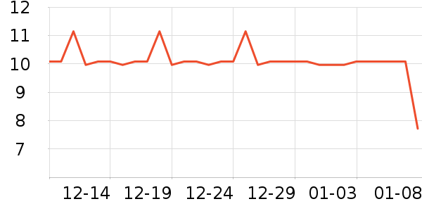 �ѽ�ʿ������ʷ�۸�