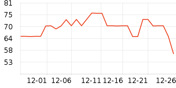 �����ֽ��ʷ�۸�