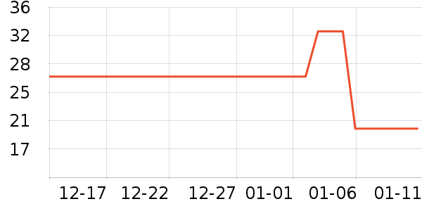 �����Ӿ��������ʷ�۸�