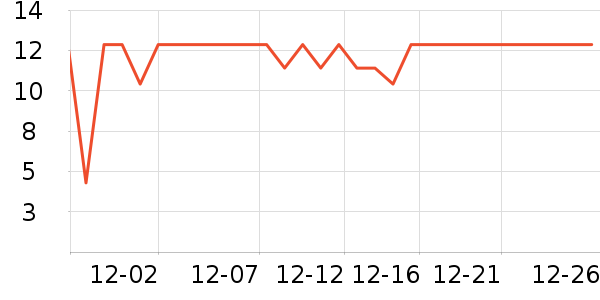 WICKLE��ƿ������ϴҺ��ʷ�۸�