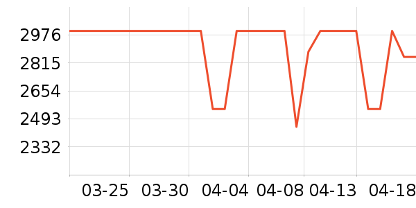 ���������ֱ���ʷ�۸�