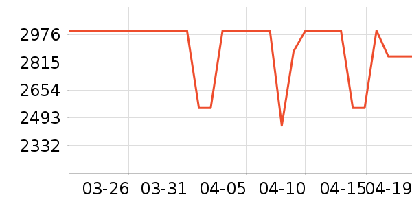 ���������ֱ���ʷ�۸�