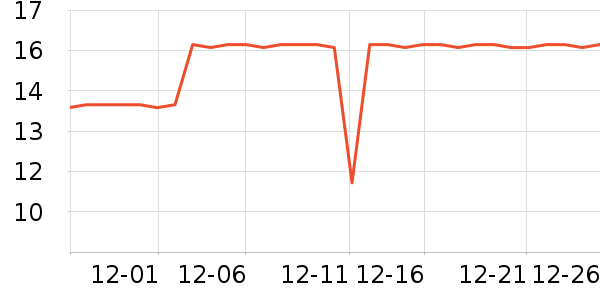 ��¶ʿ�ֹ�/������ʷ�۸�