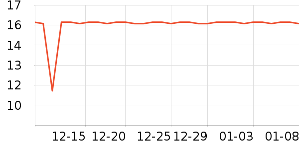 ��¶ʿ�ֹ�/������ʷ�۸�