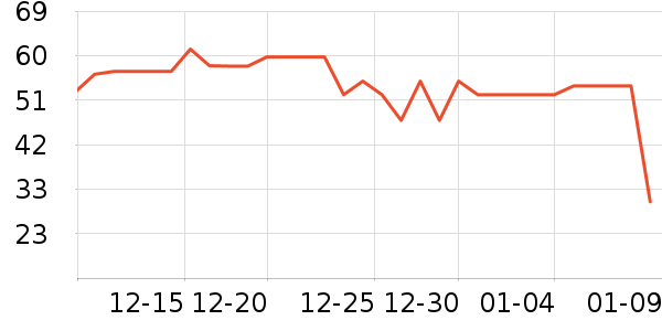 �Ͻ�ĥ�������̲�Ʒ��ʷ�۸�