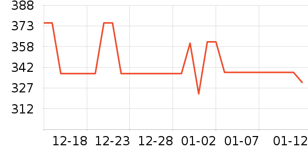 ������̥��ʷ�۸�