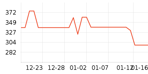 ������̥��ʷ�۸�