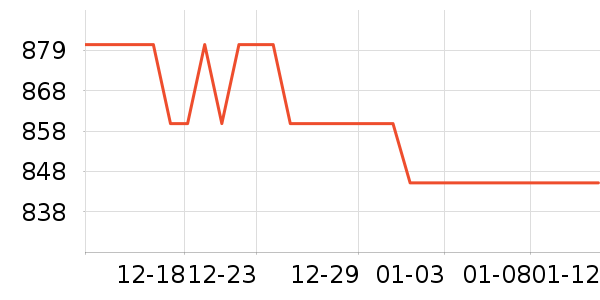 ����Һ�׾���ʷ�۸�