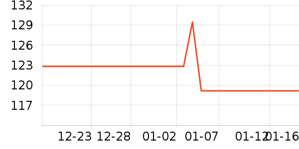 ��ӡ���±���ʷ�۸�