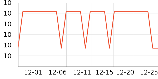 �����ֽ��ʷ�۸�