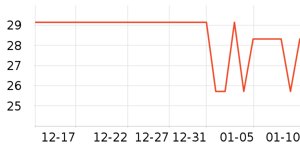 ����������Ӱ����Ʒ��ʷ�۸�