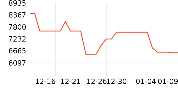 Hifi����/����/������ʷ�۸�