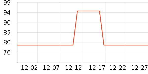 ŷ��������Χ������ʷ�۸�