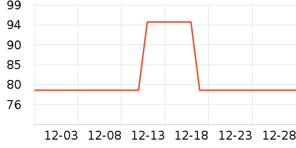 ŷ��������Χ������ʷ�۸�