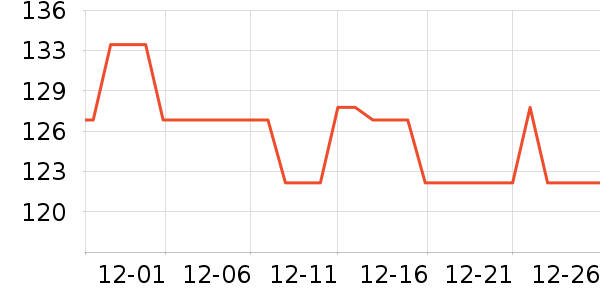 �ٱ�����Ӿ�þ���ʷ�۸�