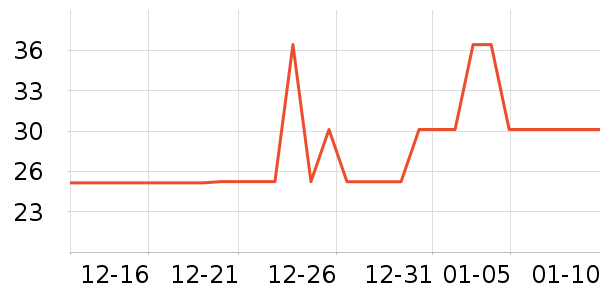 ��ȿ��ȿ���/�̲���ʷ�۸�