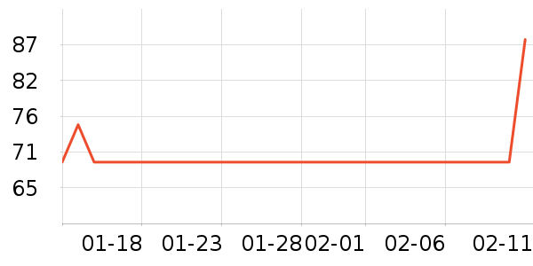 ����Դ�ն���ʷ�۸�