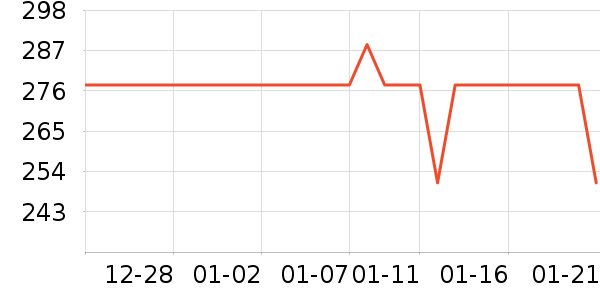 ���෻������װ��ʷ�۸�