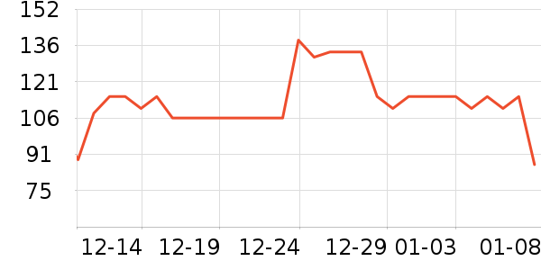 ����ϴԡ��Ʒ��ʷ�۸�