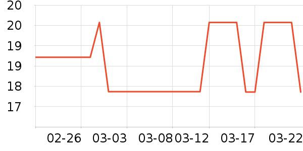 �Ĳɱ�����ʷ�۸�