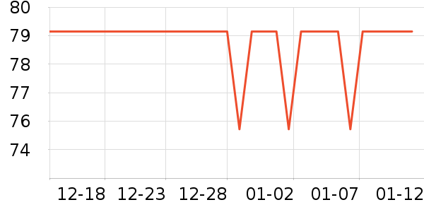 yottoy�٤�����ʷ�۸�