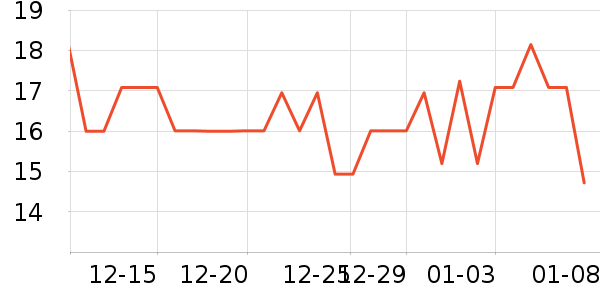 �ڽ�����������ʷ�۸�