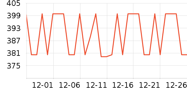 ��̨�׾���ʷ�۸�