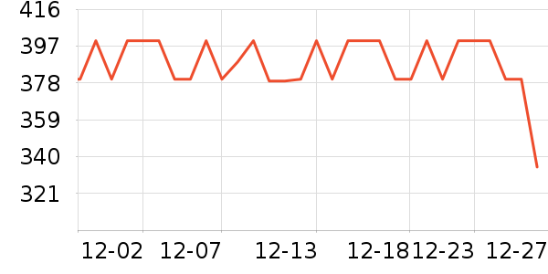 ��̨�׾���ʷ�۸�