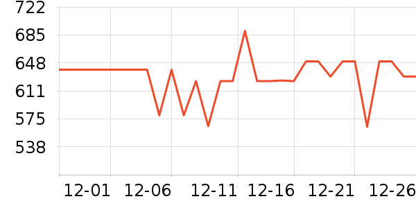 ��˾���������ʷ�۸�