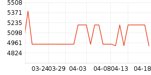 �������ƽ��׹/������ʷ�۸�