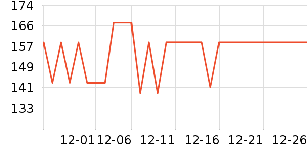 ��櫾�/ֱ������ʷ�۸�