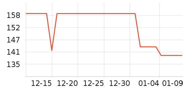 ��櫾�/ֱ������ʷ�۸�