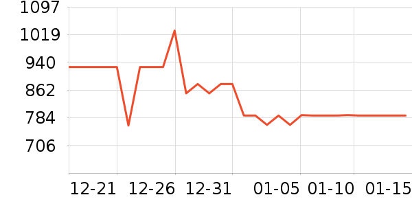 ������ʪ����ʷ�۸�