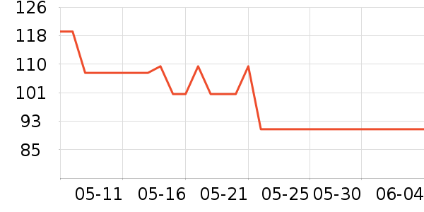 �����ˮ��������ʷ�۸�