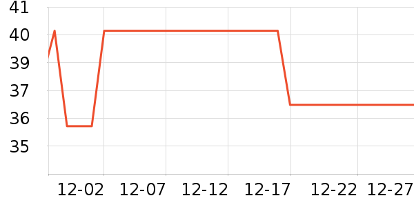 �����������������Ʒ��ʷ�۸�