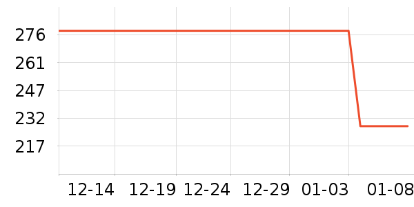 ֩������װƤЬ��ʷ�۸�