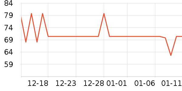 ��ǹ˯��/�Ҿӷ���װ��ʷ�۸�