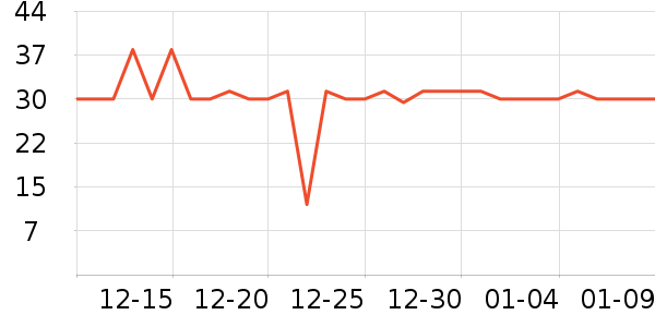 ���⻤����/��Ĥ/������Ʒ��ʷ�۸�