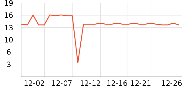 �����沿������ʷ�۸�