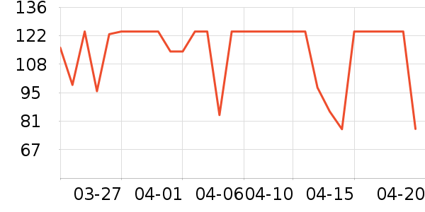 �����������ʷ�۸�