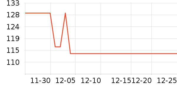 �����������ʷ�۸�