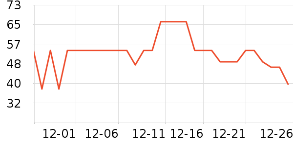 ����������ʷ�۸�