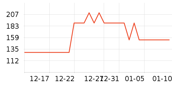 ��ͨ��̥��̥��ʷ�۸�