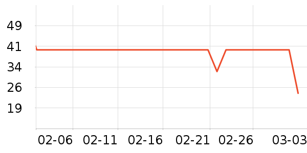 ���ë��/ԡ��/ԡ����ʷ�۸�