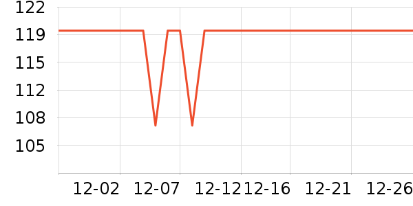 ���������������ʷ�۸�